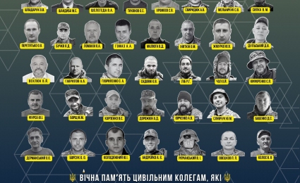 Day of Remembrance of the Defenders of Ukraine