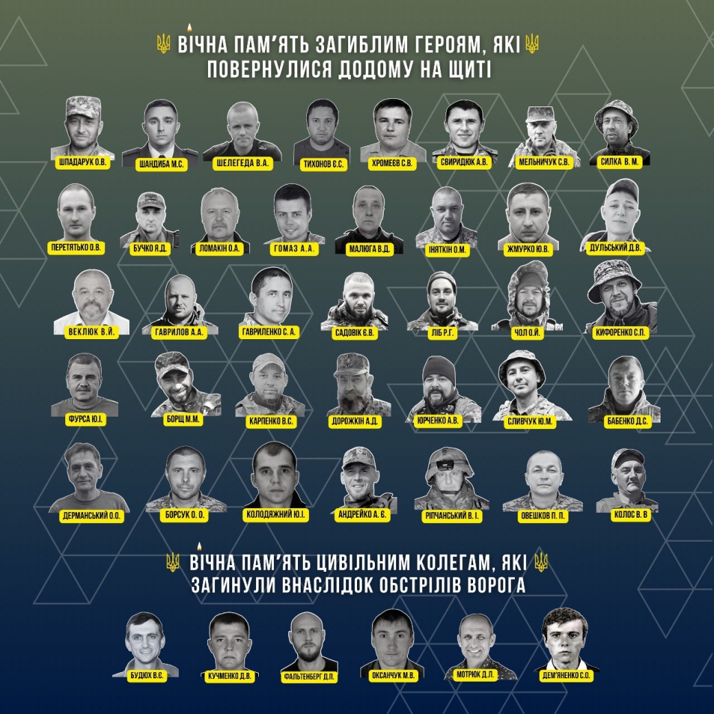 Day of Remembrance of the Defenders of Ukraine