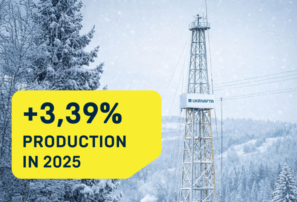 Ukrnafta drilled 25 new wells and enhanced  production by 3.39% in  2025.