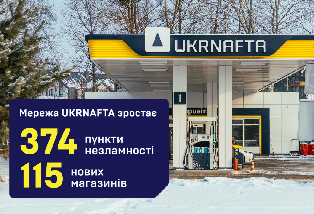 In 2025, UKRNAFTA focused on expanding its network and ensuring the uninterrupted operation of its gas stations amid wartime risks.