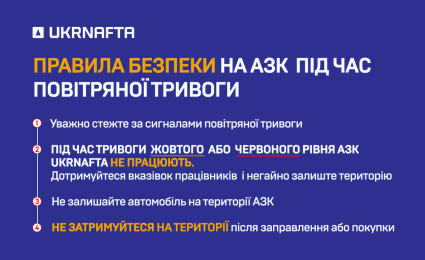 The safety of our customers and staff is UKRNAFTA’s highest priority