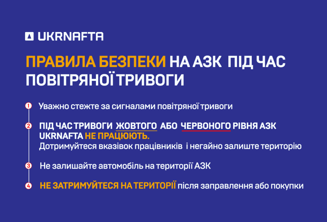 The safety of our customers and staff is UKRNAFTA’s highest priority