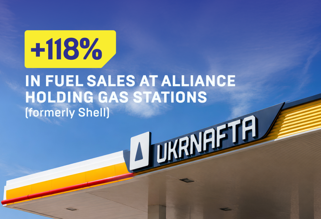 Fuel sales at Alliance Holding gas stations rise by 118% under the UKRNAFTA brand