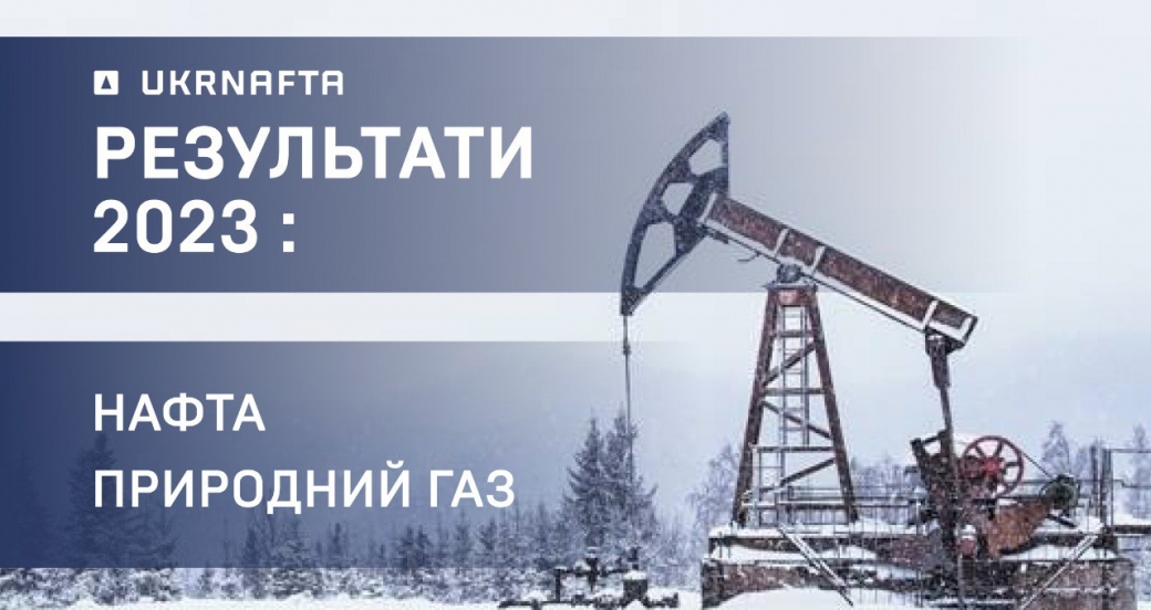 2023 sees 3% surge in oil production and 6% rise in gas extraction